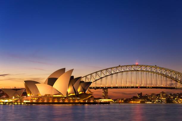 voyage vacances en Australie Sydney